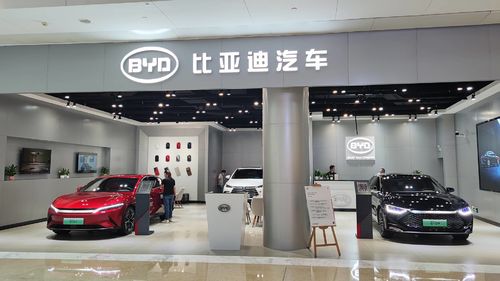 Latest company news about Mana yang lebih baik EV atau hibrida?